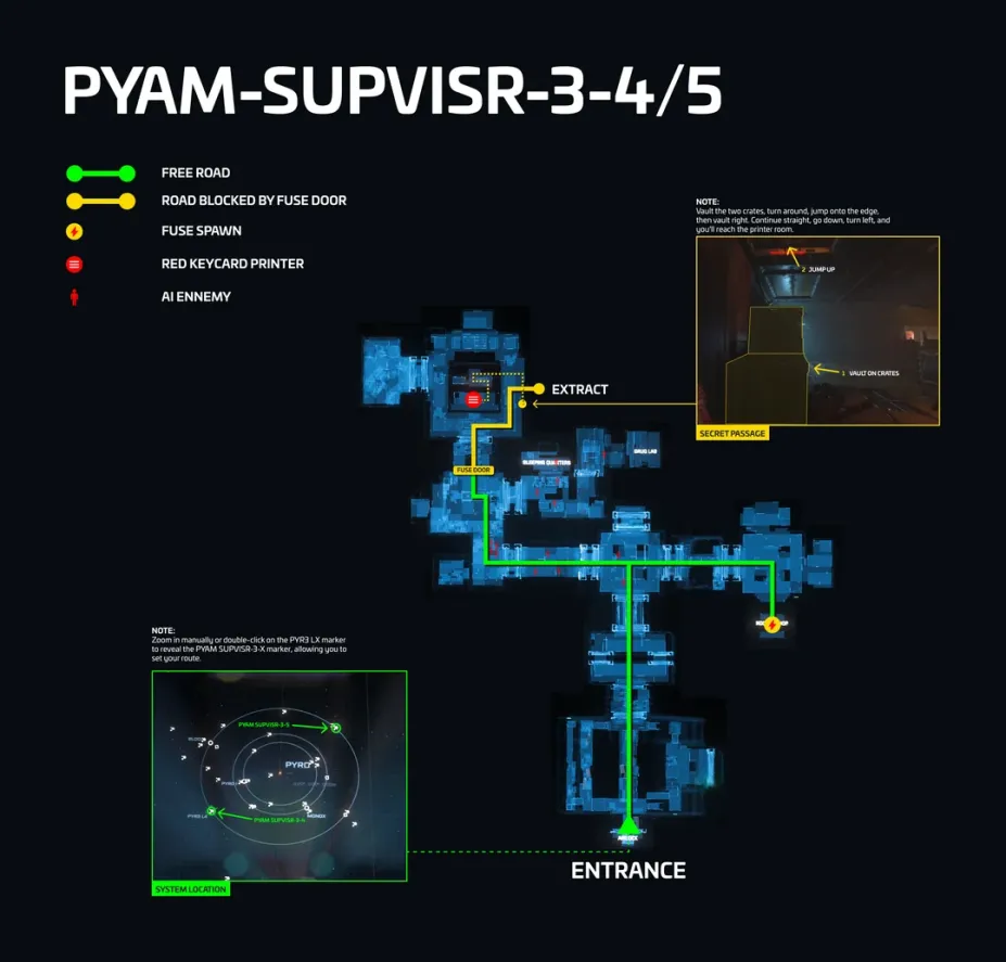 Mapa de PYAM Supervisor (3-4 y 3-5): ruta para imprimir tarjetas rojas (Supervisor)