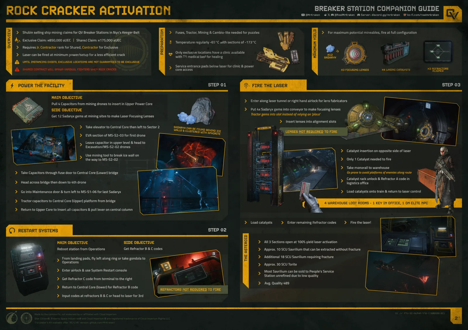 Infografía de Rock Cracker con la secuencia principal de activación de la QV Breaker Station