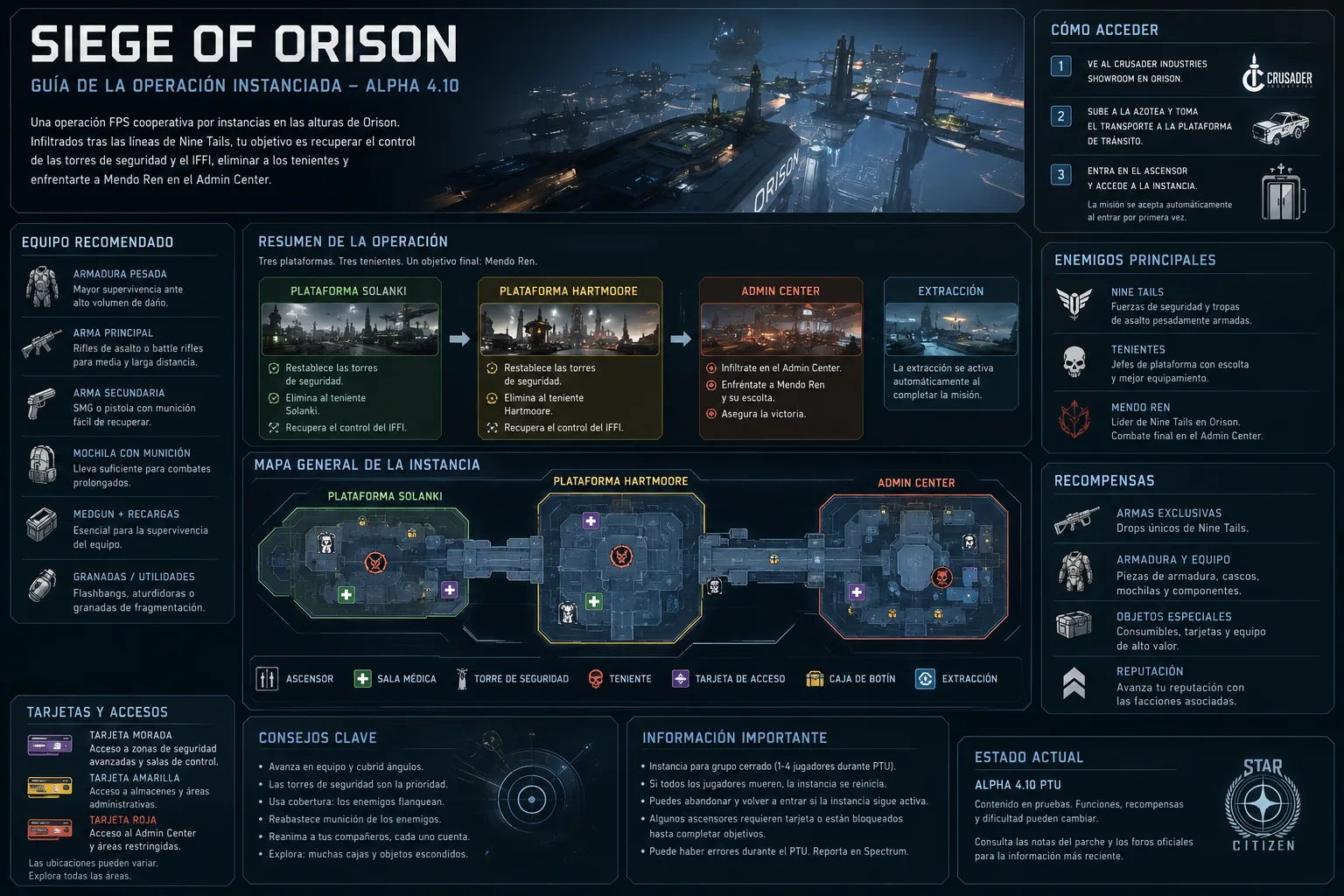 Infografía táctica de Siege of Orison Alpha 4.10